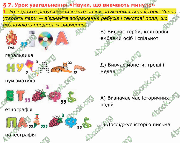 ГДЗ Вступ до історії України 5 клас Щупак 2022