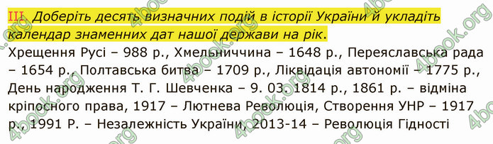 ГДЗ Вступ до історії України 5 клас Щупак 2022