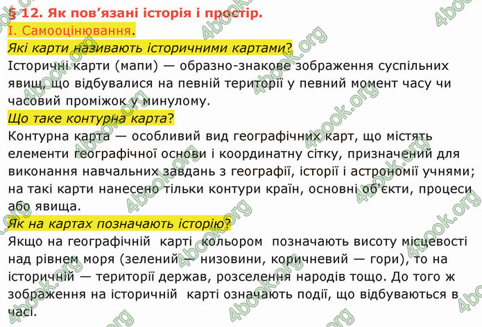 ГДЗ Вступ до історії України 5 клас Щупак 2022