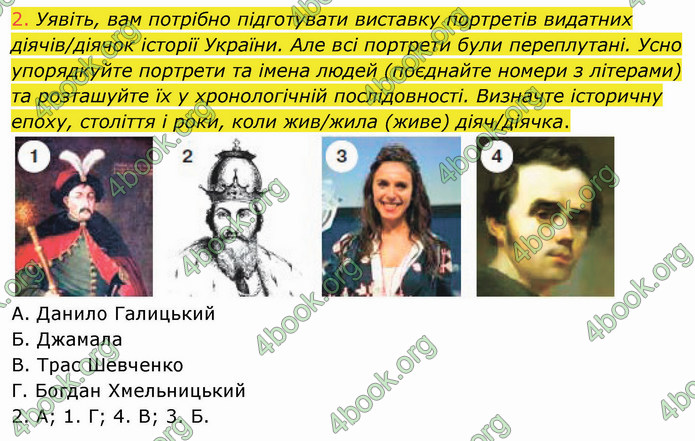 ГДЗ Вступ до історії України 5 клас Щупак 2022