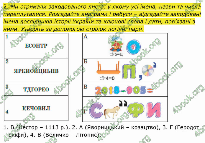 ГДЗ Вступ до історії України 5 клас Щупак 2022