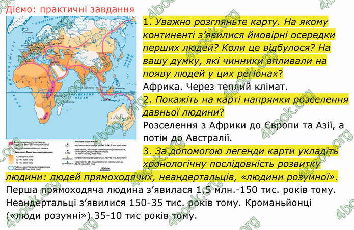 ГДЗ Вступ до історії України 5 клас Щупак 2022