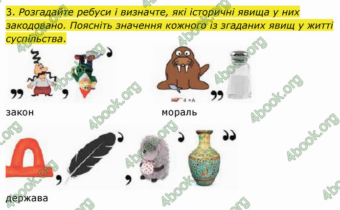 ГДЗ Вступ до історії України 5 клас Щупак 2022