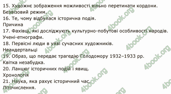 ГДЗ Вступ до історії України 5 клас Щупак 2022