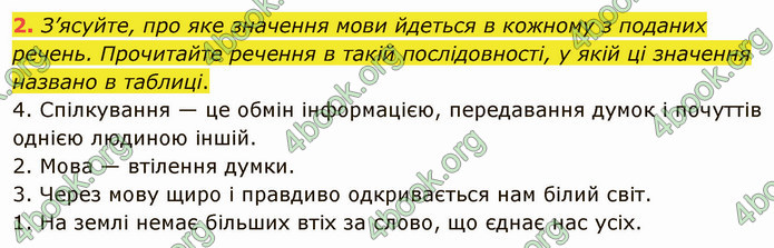 ГДЗ Українська мова 5 клас Глазова 2022