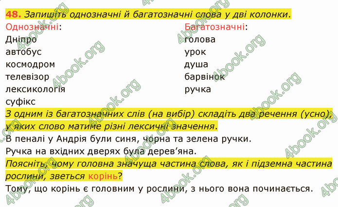 ГДЗ Українська мова 5 клас Глазова 2022