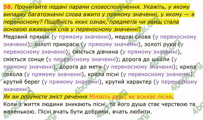 ГДЗ Українська мова 5 клас Глазова 2022