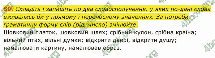 ГДЗ Українська мова 5 клас Глазова 2022