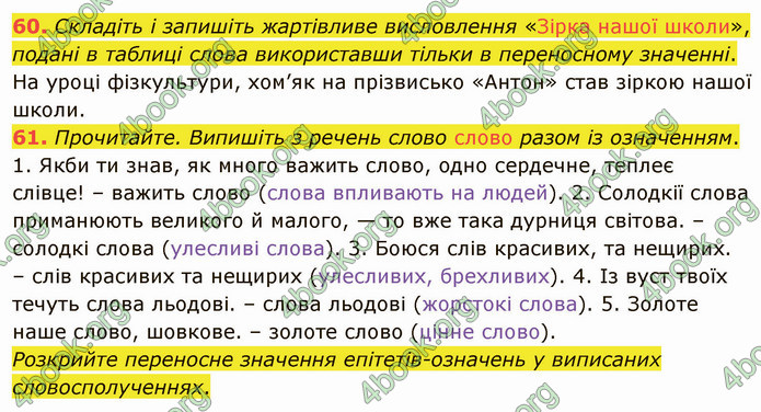 ГДЗ Українська мова 5 клас Глазова 2022