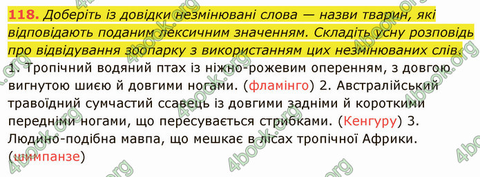 ГДЗ Українська мова 5 клас Глазова 2022