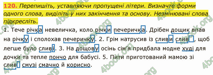 ГДЗ Українська мова 5 клас Глазова 2022