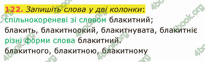 ГДЗ Українська мова 5 клас Глазова 2022