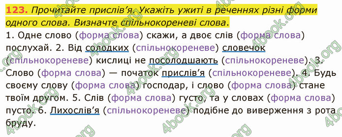 ГДЗ Українська мова 5 клас Глазова 2022