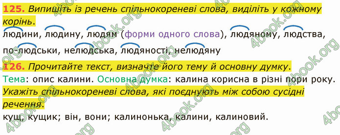 ГДЗ Українська мова 5 клас Глазова 2022