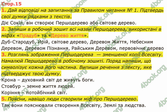 ГДЗ Українська література 5 клас Коваленко 2022