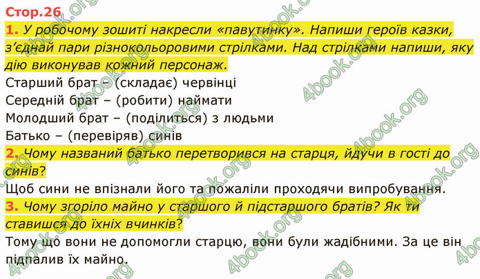 ГДЗ Українська література 5 клас Коваленко 2022