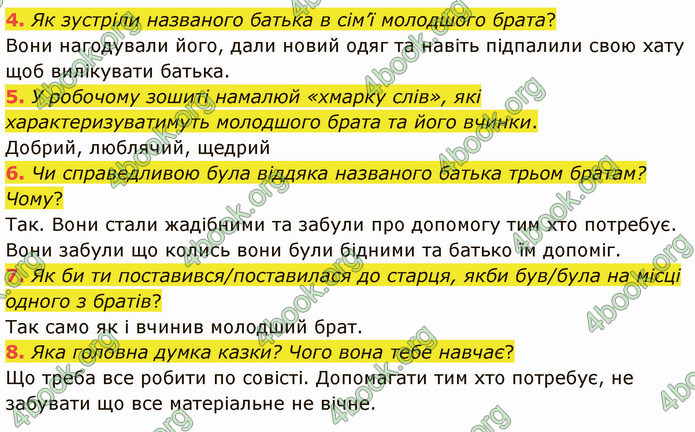 ГДЗ Українська література 5 клас Коваленко 2022