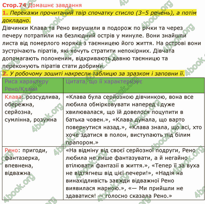 ГДЗ Українська література 5 клас Коваленко 2022