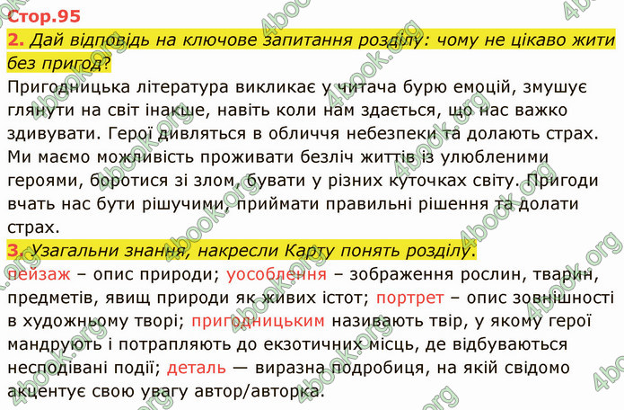 ГДЗ Українська література 5 клас Коваленко 2022