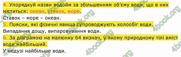 ГДЗ Пізнаємо природу 5 клас Коршевнюк