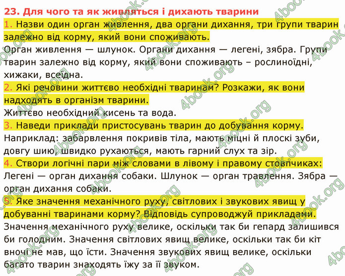 ГДЗ Пізнаємо природу 5 клас Коршевнюк