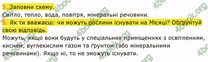 ГДЗ Пізнаємо природу 5 клас Коршевнюк