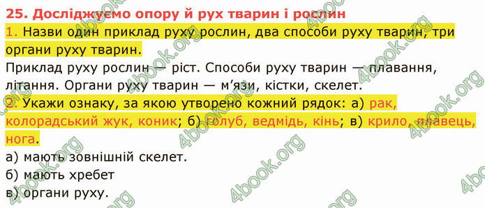 ГДЗ Пізнаємо природу 5 клас Коршевнюк