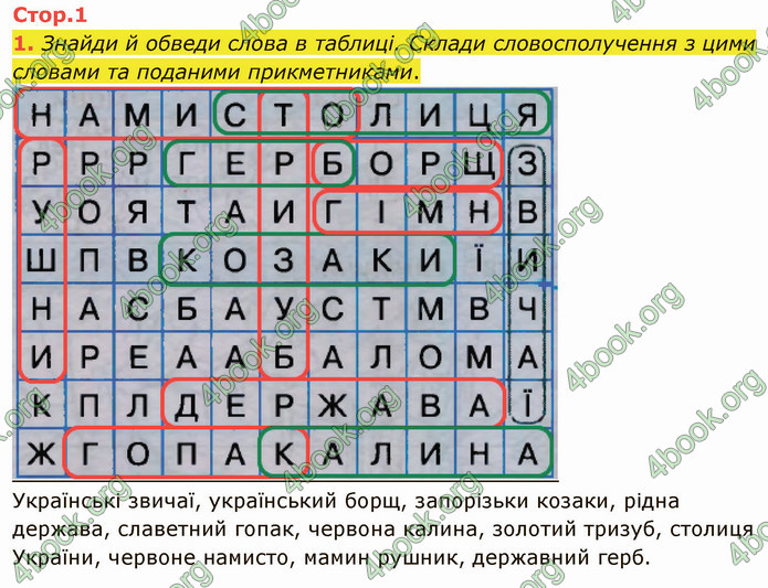 ГДЗ Зошит Українська мова 4 клас Большакова