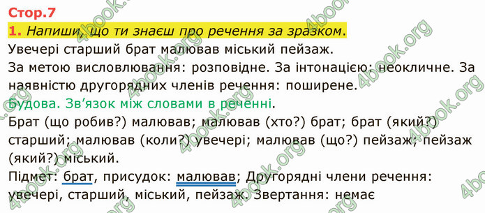 ГДЗ Зошит Українська мова 4 клас Большакова