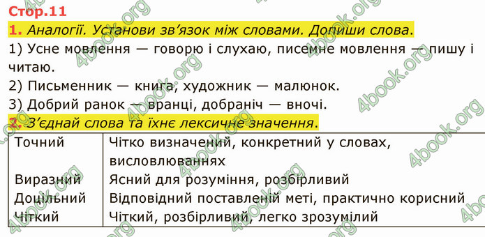 ГДЗ Зошит Українська мова 4 клас Большакова