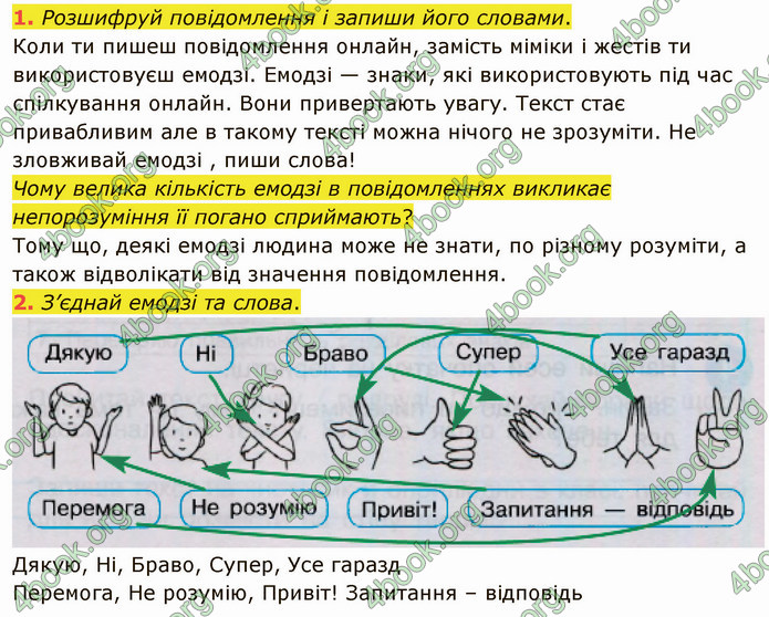 ГДЗ Зошит Українська мова 4 клас Большакова