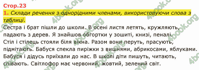 ГДЗ Зошит Українська мова 4 клас Большакова