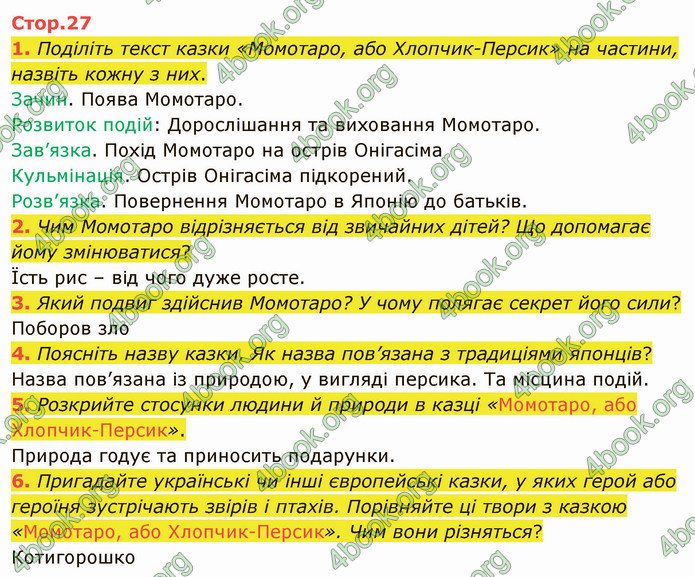 ГДЗ Зарубіжна література 5 клас Ніколенко 2022