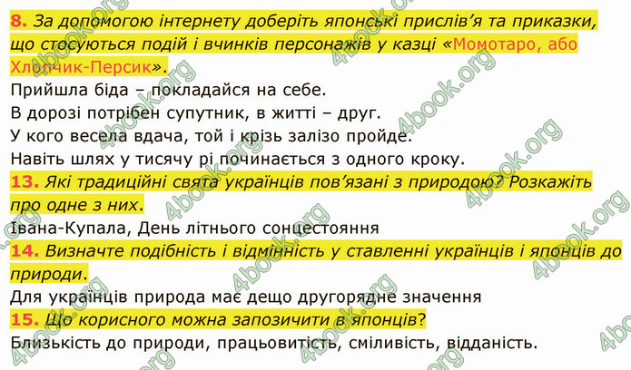 ГДЗ Зарубіжна література 5 клас Ніколенко 2022