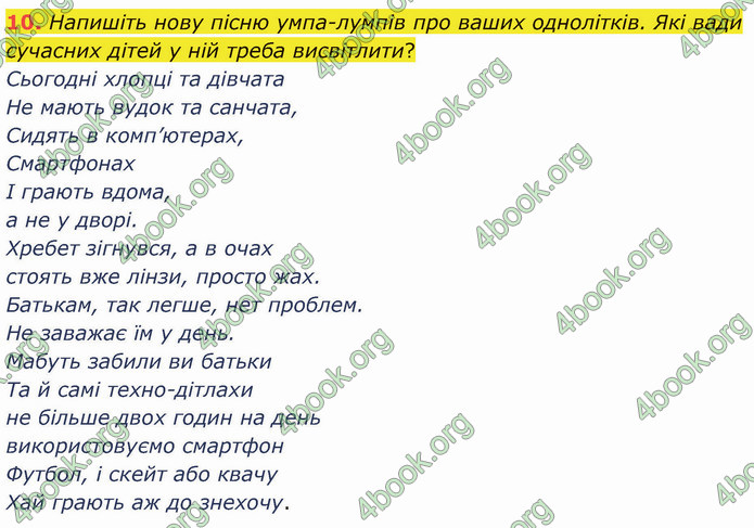 ГДЗ Зарубіжна література 5 клас Ніколенко 2022