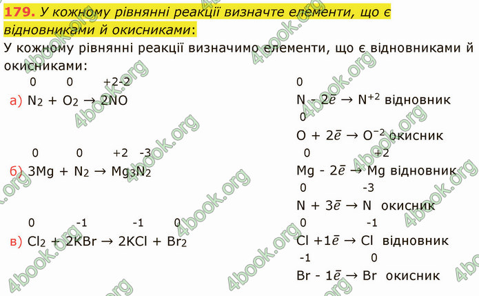 Відповіді Хімія 9 клас Григорович. ГДЗ