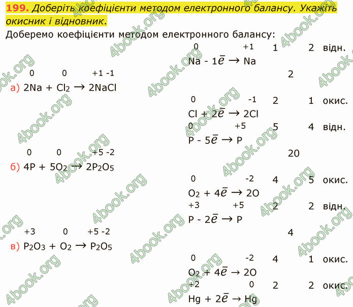 Відповіді Хімія 9 клас Григорович. ГДЗ