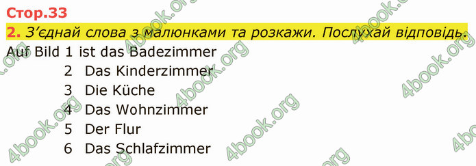 ГДЗ Німецька мова 4 клас Сотникова 2021