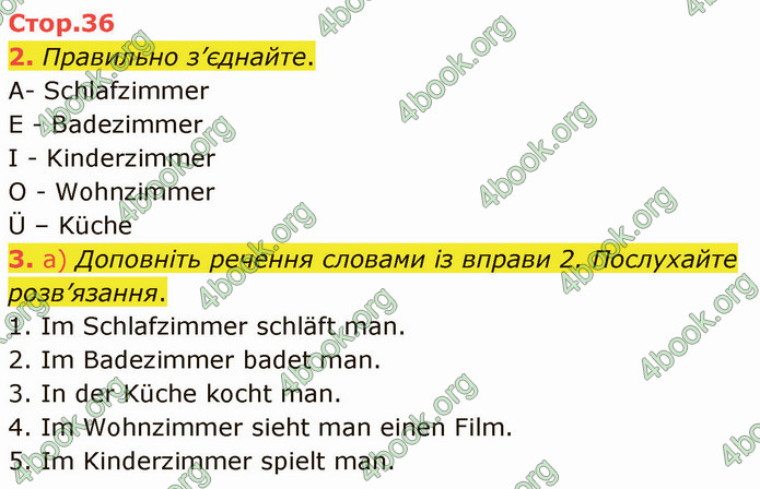 ГДЗ Німецька мова 4 клас Сотникова 2021