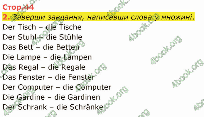 ГДЗ Німецька мова 4 клас Сотникова 2021