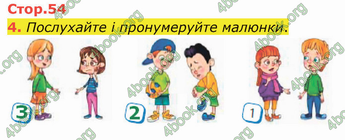 ГДЗ Німецька мова 4 клас Сотникова 2021