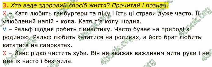 ГДЗ Німецька мова 4 клас Сотникова 2021