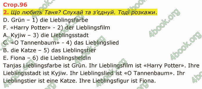 ГДЗ Німецька мова 4 клас Сотникова 2021