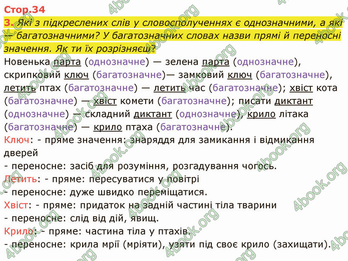 ГДЗ Зошит Українська мова 4 клас Большакова