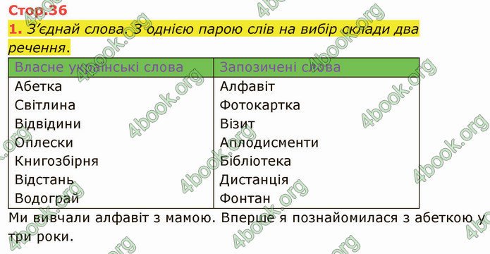 ГДЗ Зошит Українська мова 4 клас Большакова