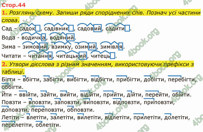 ГДЗ Зошит Українська мова 4 клас Большакова