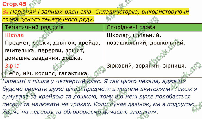 ГДЗ Зошит Українська мова 4 клас Большакова