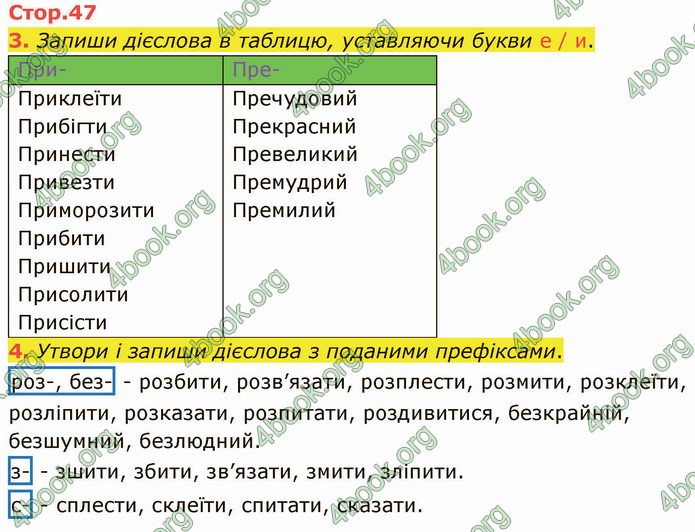 ГДЗ Зошит Українська мова 4 клас Большакова