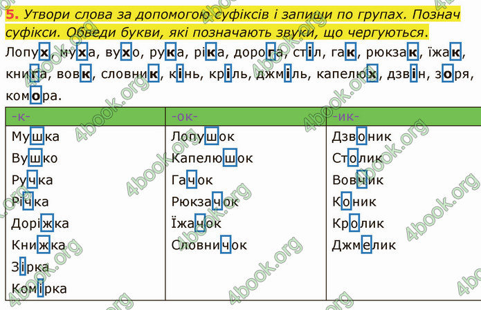 ГДЗ Зошит Українська мова 4 клас Большакова