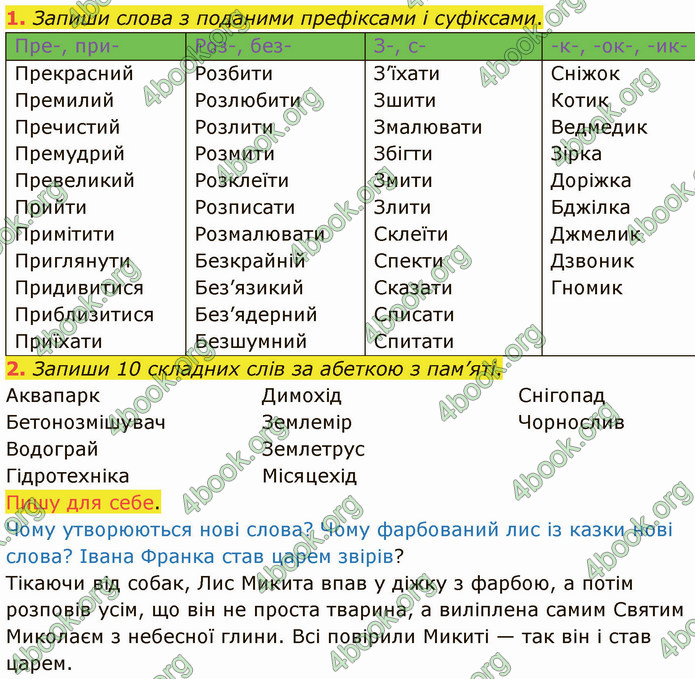 ГДЗ Зошит Українська мова 4 клас Большакова